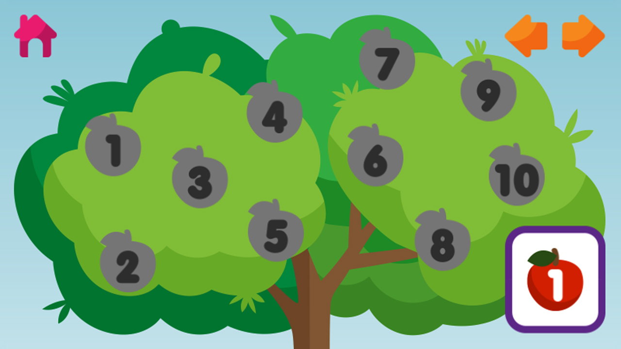 Image Apples and Numbers